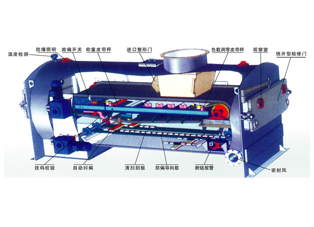 JGC-30ϵзQ(chng)ؽoúC(j)ʹf(shu)D